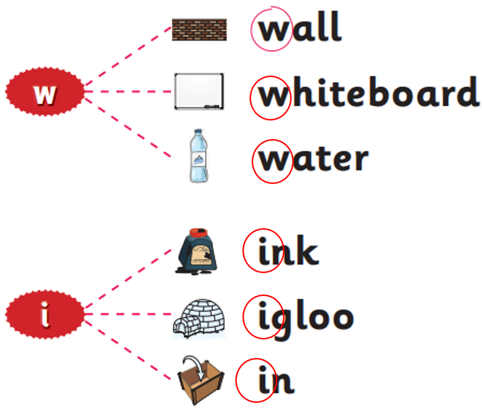 wall whiteboard